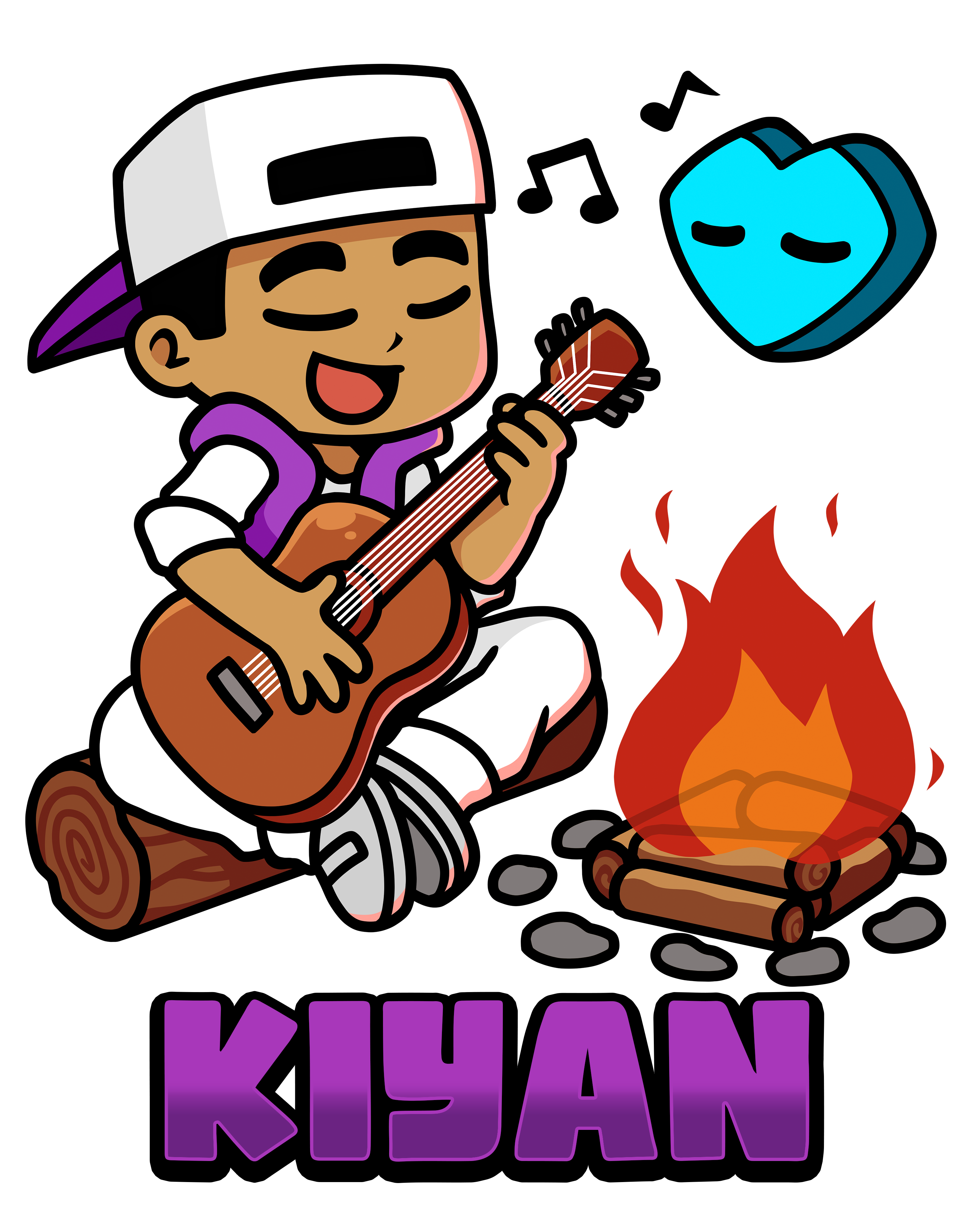 Kiyanes